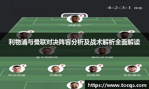 VSport利物浦与曼联对决阵容分析及战术解析全面解读